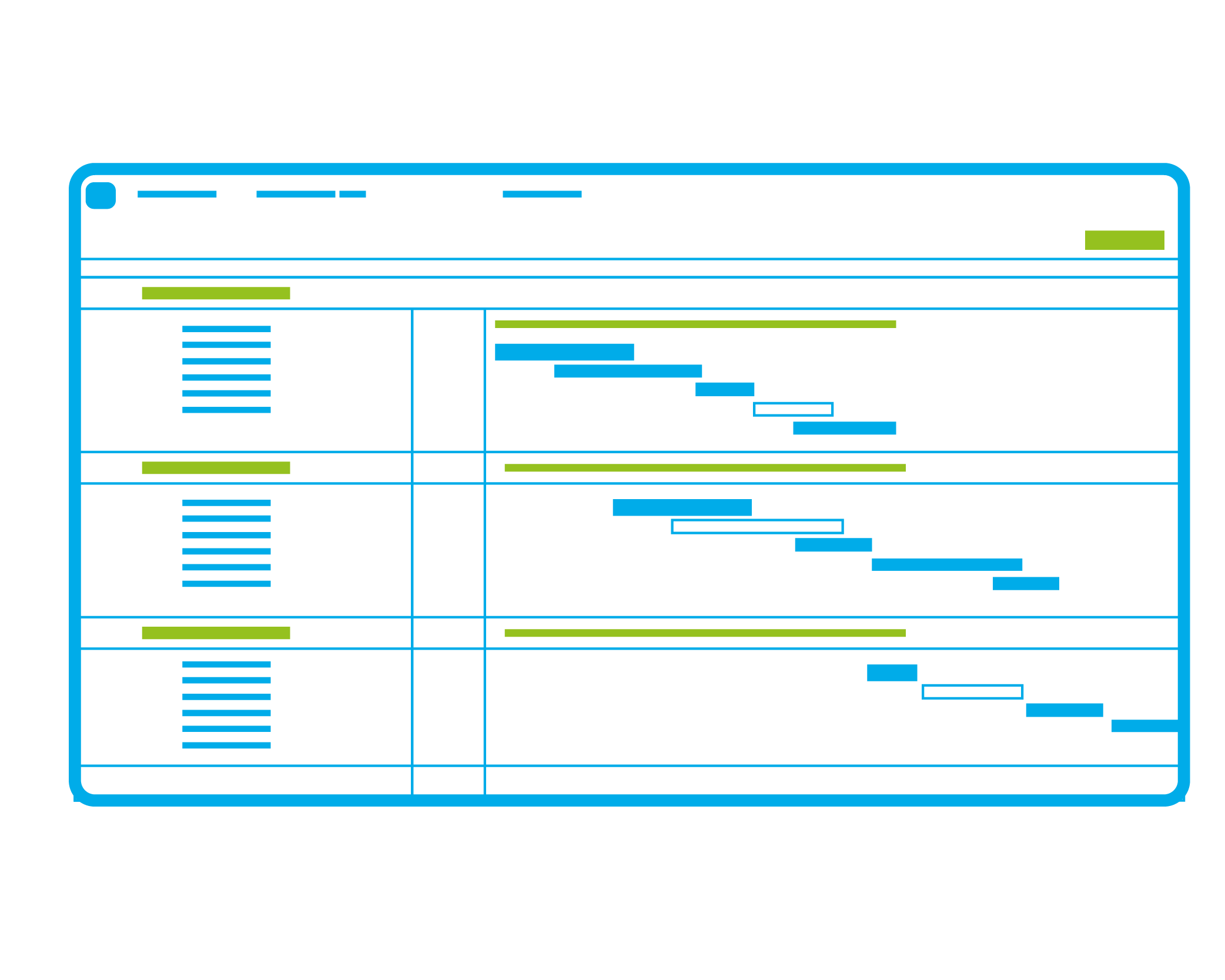 gantt chart